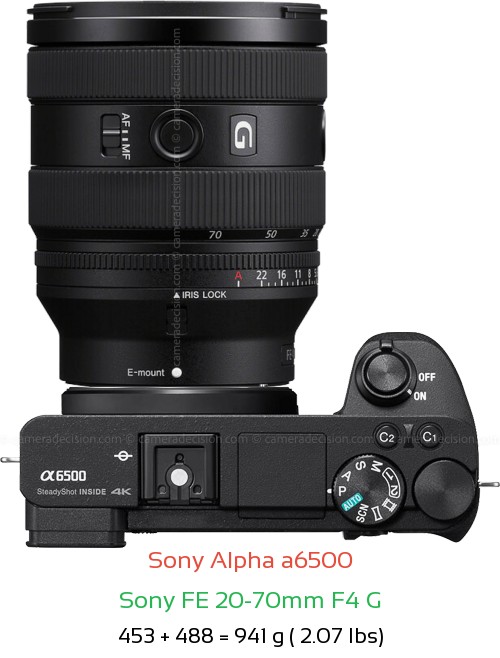 Sony A6500 with Sony FE 20-70mm F4 G Lens Size