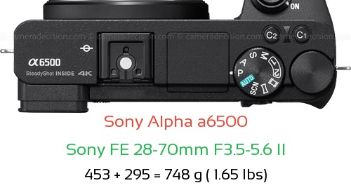Sony A6500 with Sony FE 28-70mm F3.5-5.6 II Lens Size