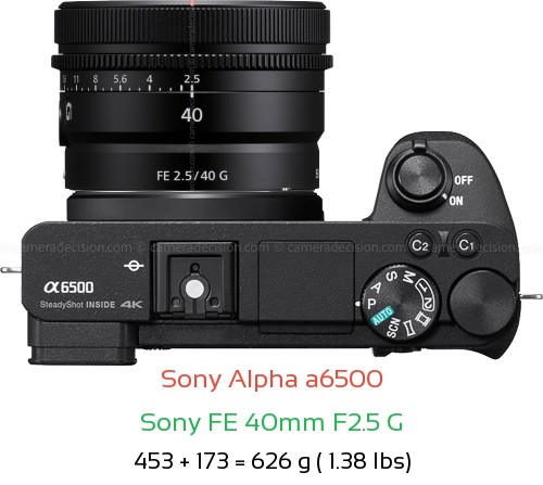 Sony A6500 with Sony FE 40mm F2.5 G Lens Size