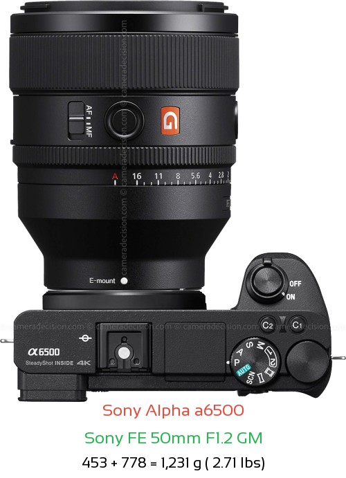 Sony A6500 with Sony FE 50mm F1.2 GM Lens Size