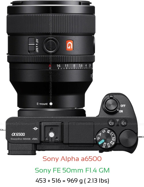 Sony A6500 with Sony FE 50mm F1.4 GM Lens Size