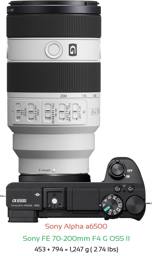 Sony A6500 with Sony FE 70-200mm F4 G OSS II Lens Size