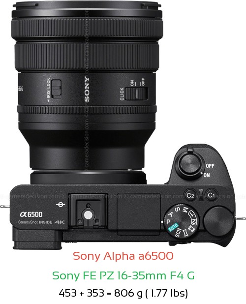 Sony A6500 with Sony FE PZ 16-35mm F4 Lens Size