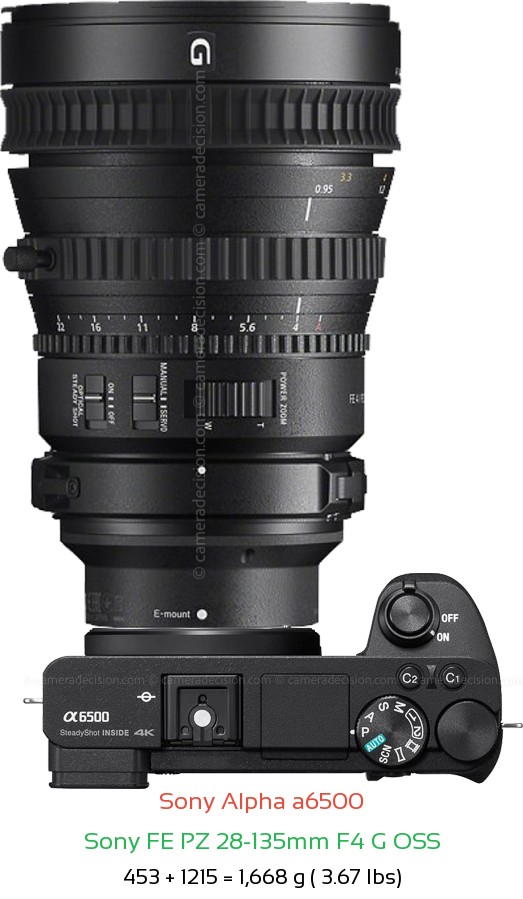 Sony A6500 with Sony FE PZ 28-135mm F4 G Lens Size