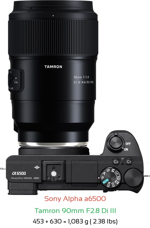 Sony A6500 with Tamron 90mm F2.8 Di III Lens Size