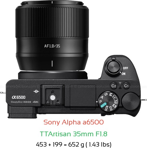 Sony A6500 with TTArtisan 35mm F1.8 Lens Size