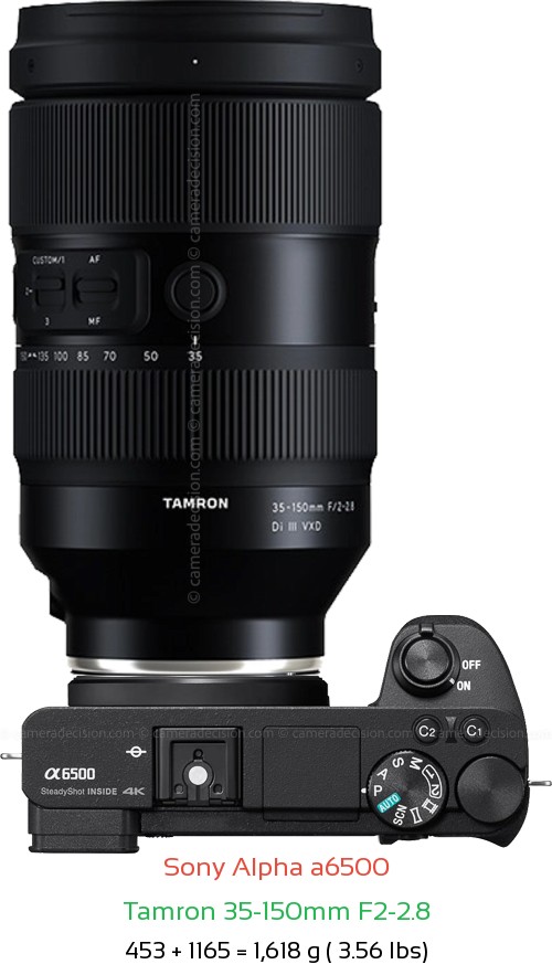 Sony A6500 with Tamron 35-150mm F2-2.8 Lens Size