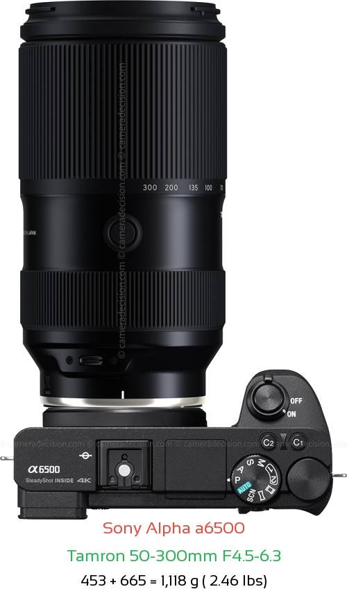 Sony A6500 with Tamron 50-300mm F4.5-6.3 Lens Size