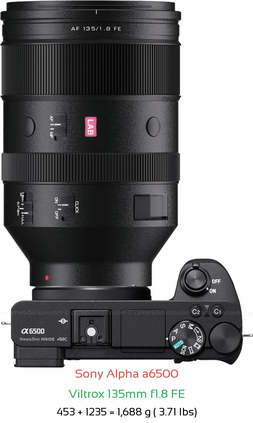 Sony A6500 with Viltrox 135mm f1.8 FE Lens Size