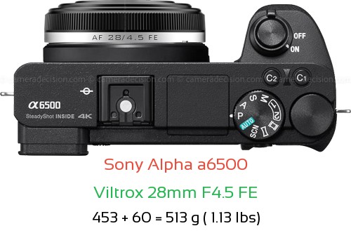 Sony A6500 with Viltrox 28mm F4.5 FE Lens Size