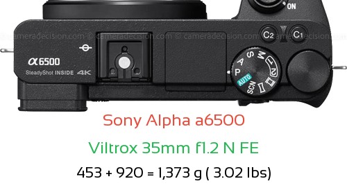 Sony A6500 with Viltrox 35mm f1.2 N FE Lens Size