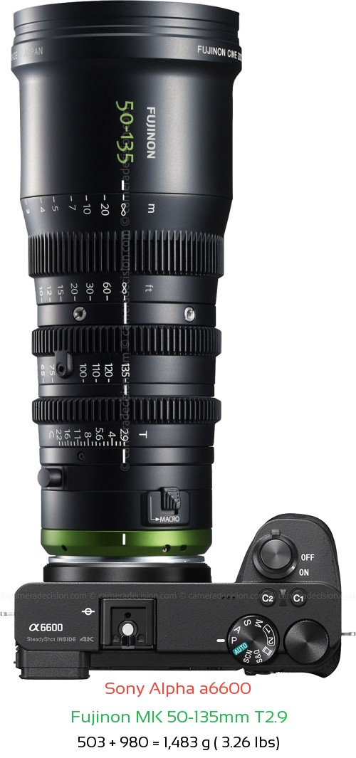 Sony A6600 with Fujinon MK 50-135mm T2.9 Lens Size