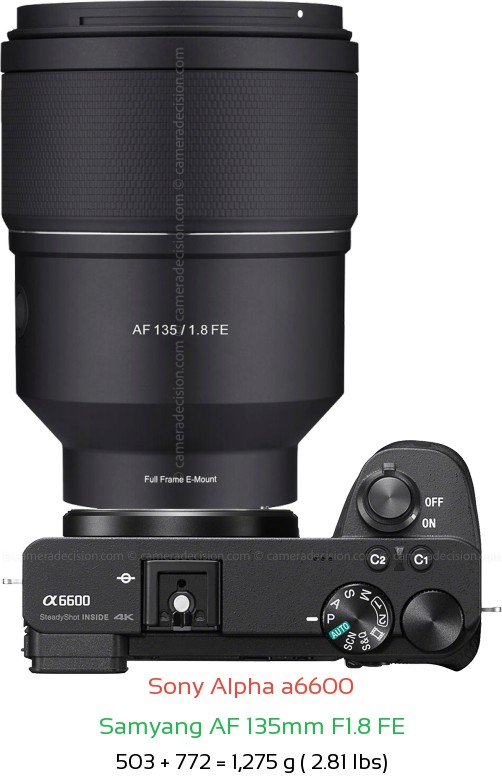 Sony A6600 with Samyang AF 135mm F1.8 FE Lens Size