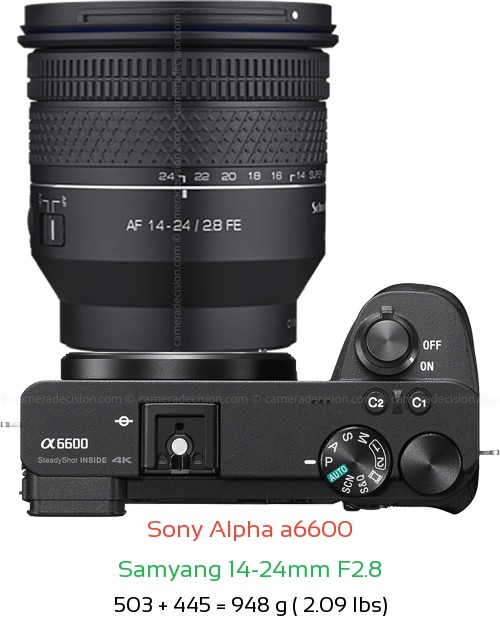 Sony A6600 with Samyang 14-24mm F2.8 Lens Size