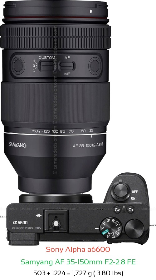 Sony A6600 with Samyang AF 35-150mm F2-2.8 FE Lens Size