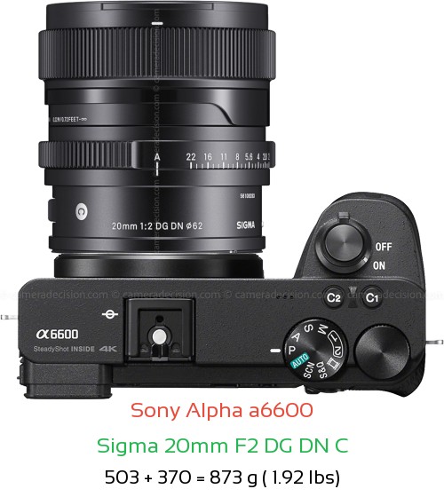 Sony A6600 with Sigma 20mm F2 DG DN C Lens Size