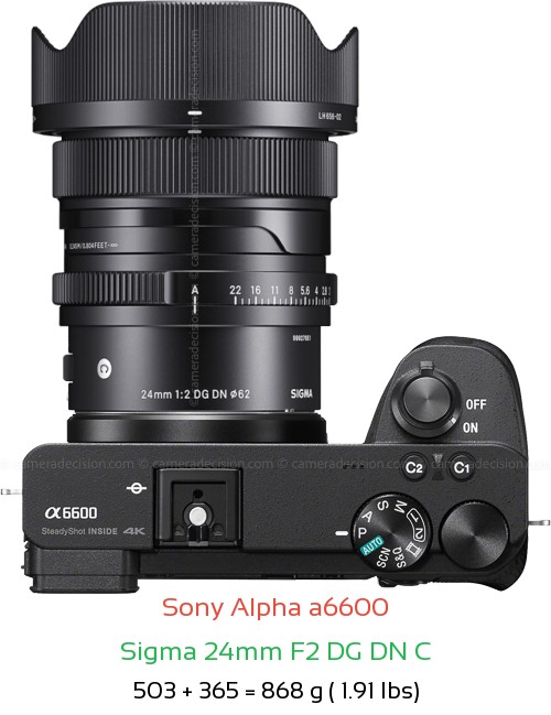 Sony A6600 with Sigma 24mm F2 DG DN C Lens Size