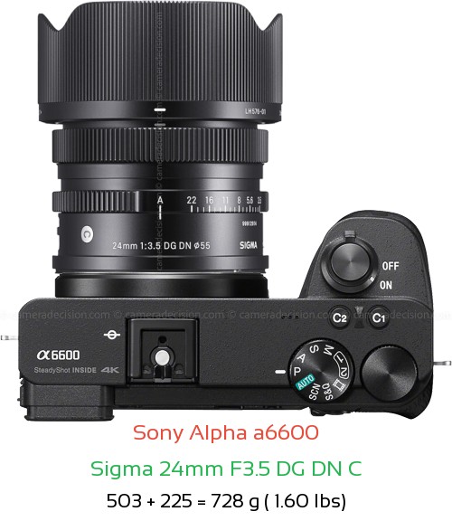 Sony A6600 with Sigma 24mm F3.5 DG DN C Lens Size
