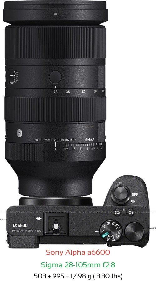 Sony A6600 with Sigma 28-105mm f2.8 Lens Size