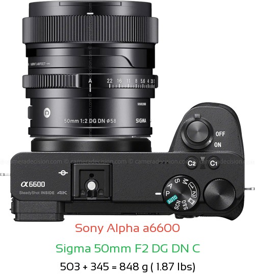 Sony A6600 with Sigma 50mm F2 C Lens Size