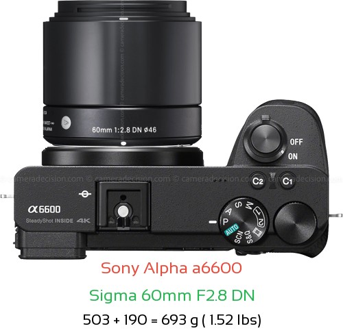 Sony A6600 with Sigma 60mm F2.8 DN Lens Size