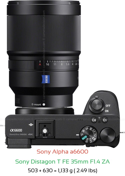 Sony A6600 with Sony Distagon T FE 35mm F1.4 ZA Lens Size