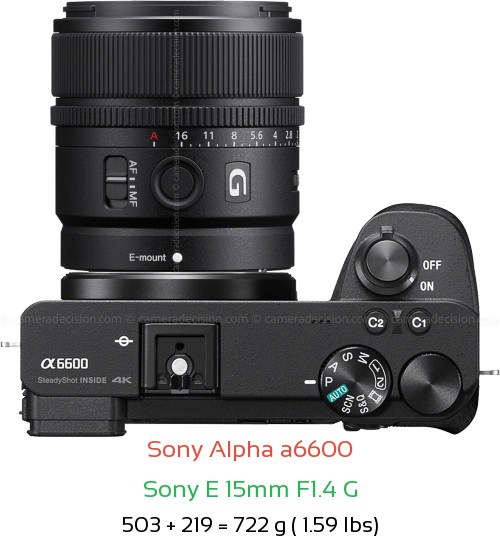 Sony A6600 with Sony E 15mm F1.4 G Lens Size