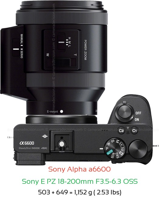 Sony A6600 with Sony E PZ 18-200mm F3.5-6.3 Lens Size