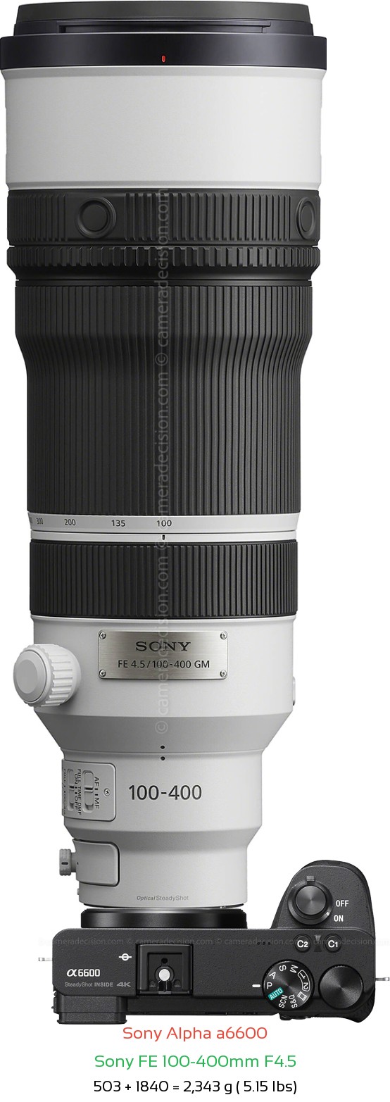 Sony A6600 with Sony FE 100-400mm F4.5 Lens Size