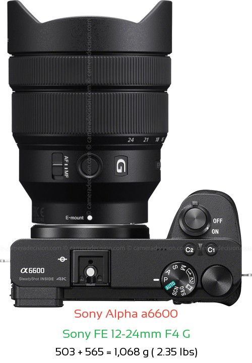 Sony A6600 with Sony FE 12-24mm F4 G Lens Size