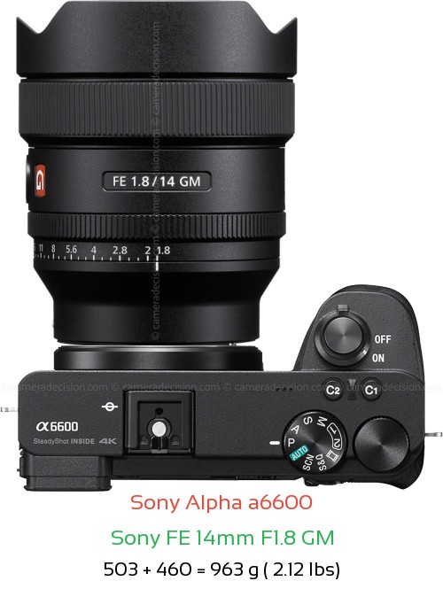 Sony A6600 with Sony FE 14mm F1.8 GM Lens Size