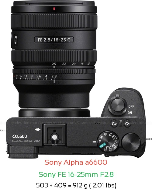 Sony A6600 with Sony FE 16-25mm F2.8 Lens Size
