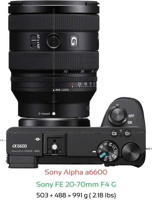 Sony A6600 with Sony FE 20-70mm F4 G Lens Size