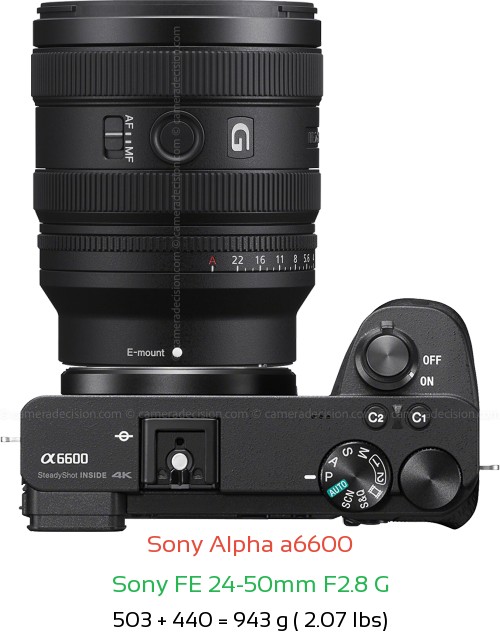Sony A6600 with Sony FE 24-50mm F2.8 G Lens Size