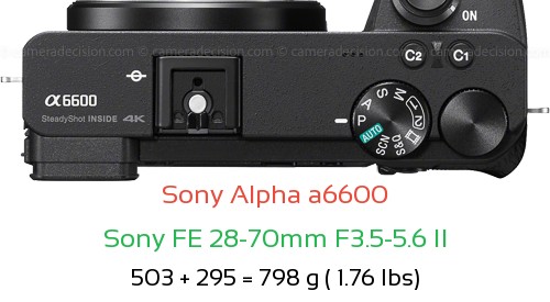 Sony A6600 with Sony FE 28-70mm F3.5-5.6 II Lens Size