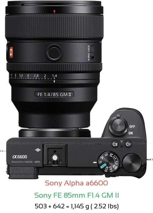 Sony A6600 with Sony FE 85mm F1.4 GM II Lens Size