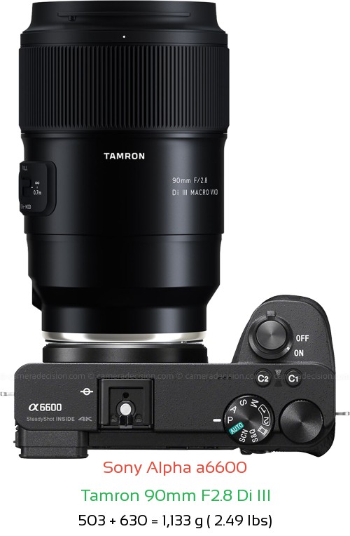 Sony A6600 with Tamron 90mm F2.8 Di III Lens Size