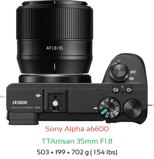 Sony A6600 with TTArtisan 35mm F1.8 Lens Size