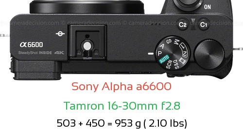 Sony A6600 with Tamron 16-30mm f2.8 Lens Size