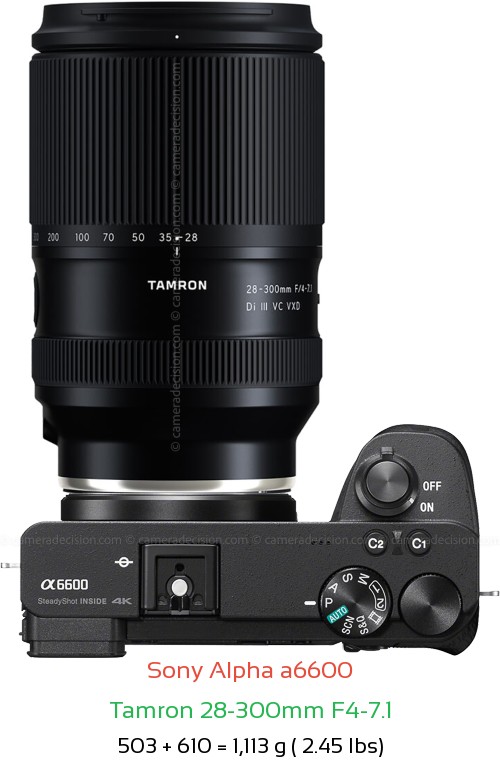 Sony A6600 with Tamron 28-300mm F4-7.1 Lens Size