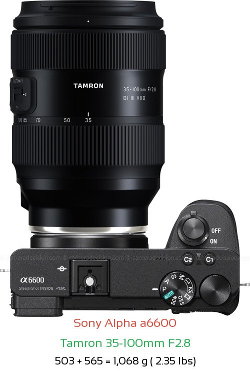 Sony A6600 with Tamron 35-100mm F2.8 Lens Size