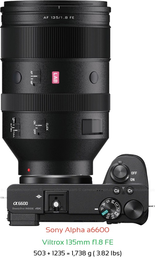 Sony A6600 with Viltrox 135mm f1.8 FE Lens Size