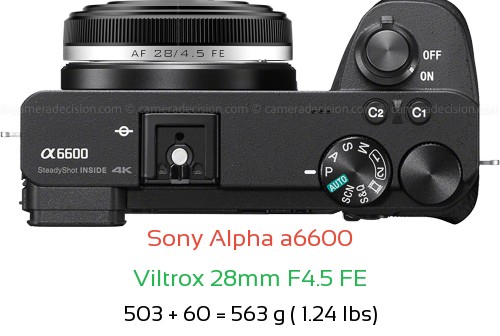 Sony A6600 with Viltrox 28mm F4.5 FE Lens Size
