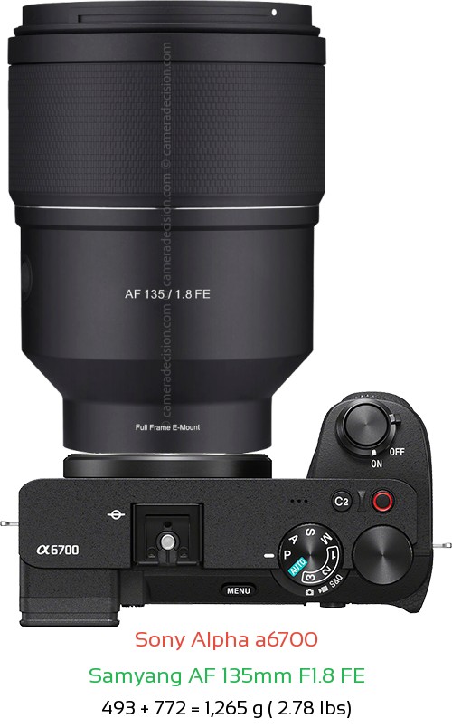 Sony A6700 with Samyang AF 135mm F1.8 FE Lens Size