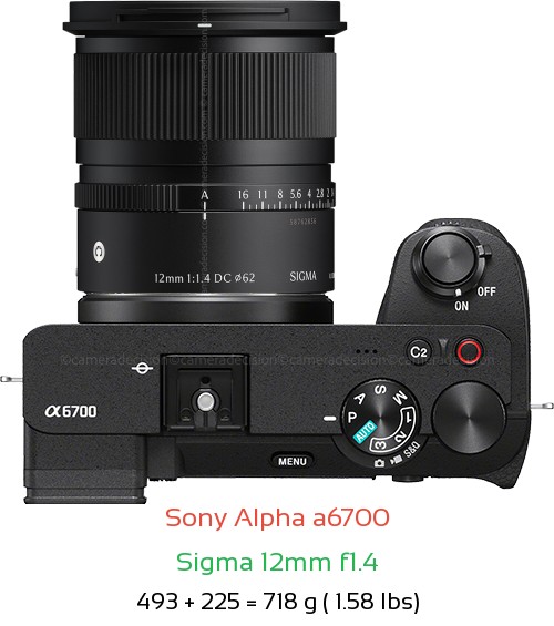 Sony A6700 with Sigma 12mm f1.4 Lens Size