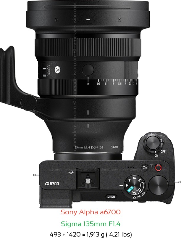 Sony A6700 with Sigma 135mm F1.4 Lens Size