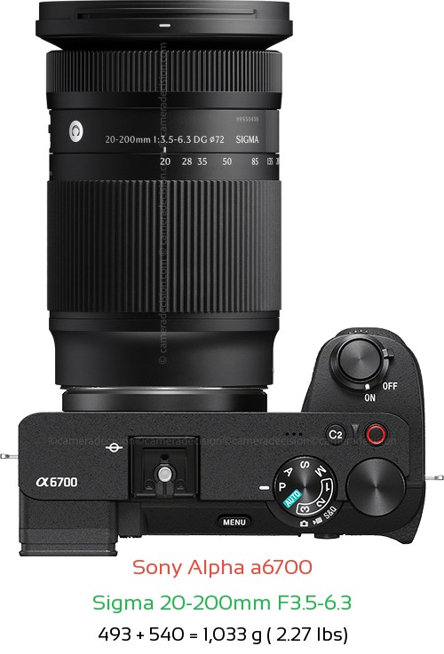 Sony A6700 with Sigma 20-200mm F3.5-6.3 Lens Size