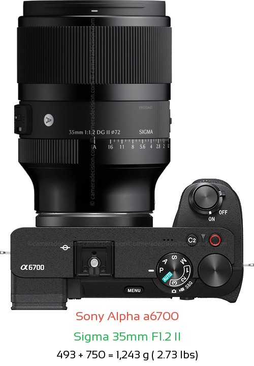 Sony A6700 with Sigma 35mm F1.2 II Lens Size