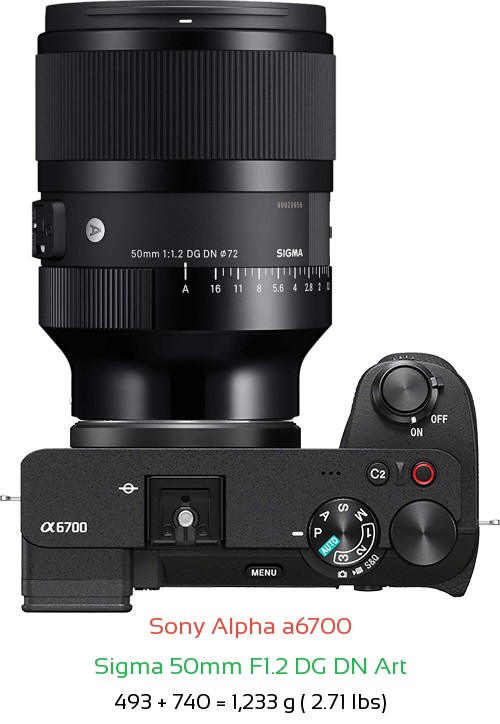 Sony A6700 with Sigma 50mm F1.2 DG DN Art Lens Size
