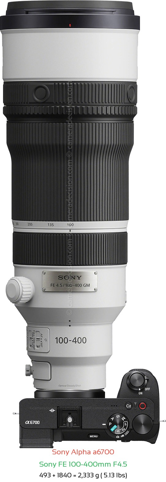 Sony A6700 with Sony FE 100-400mm F4.5 Lens Size